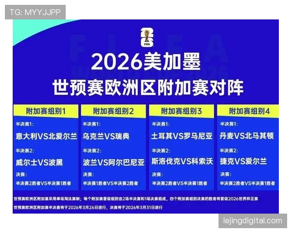 2026世界杯最新淘汰赛晋级规则详解 2026世界杯最新淘汰赛晋级规则详解